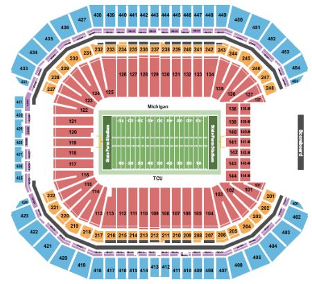 State Farm Stadium