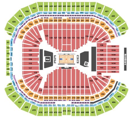 State Farm Stadium