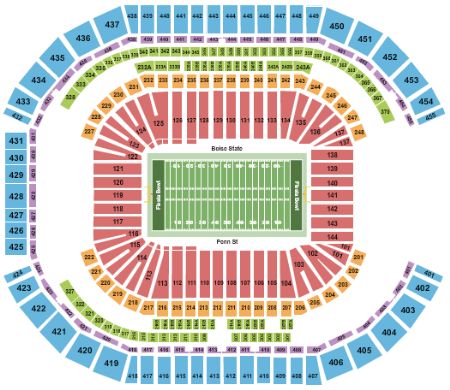 State Farm Stadium