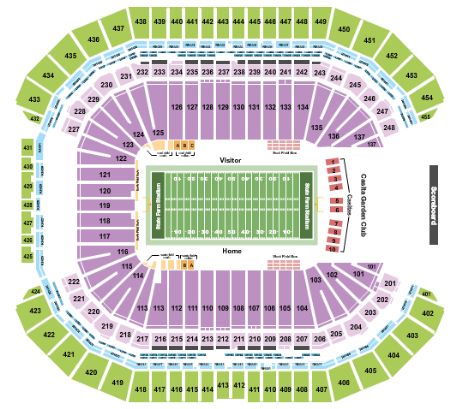 State Farm Stadium