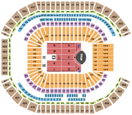 State Farm Stadium