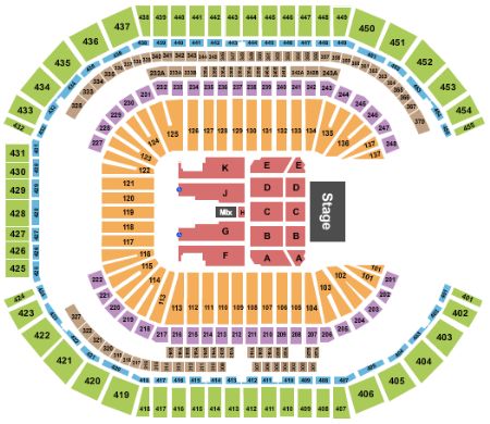 State Farm Stadium