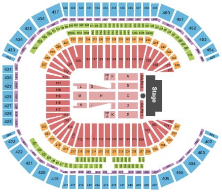 State Farm Stadium