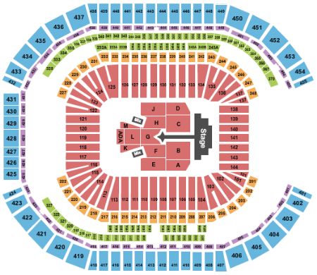 State Farm Stadium