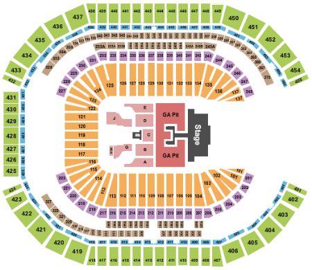 State Farm Stadium