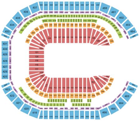 State Farm Stadium