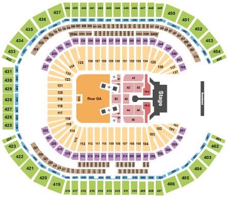 State Farm Stadium