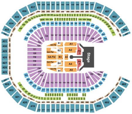 State Farm Stadium