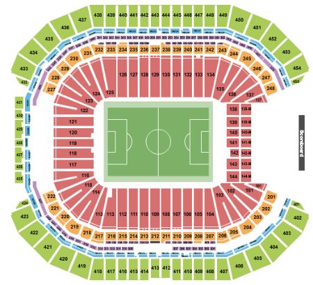 State Farm Stadium