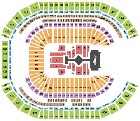 State Farm Stadium