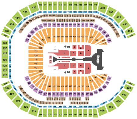 State Farm Stadium
