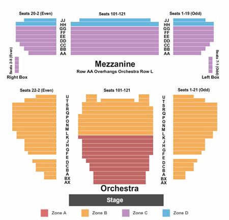 Stephen Sondheim Theatre