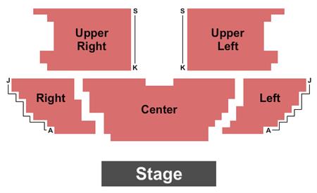 Stewartville Performing Arts Center