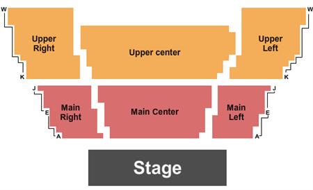 Storm Lake Performing Arts Center