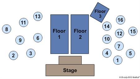 Strand Union Ballrooms At Montana State University