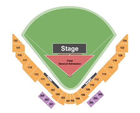 Surprise Stadium