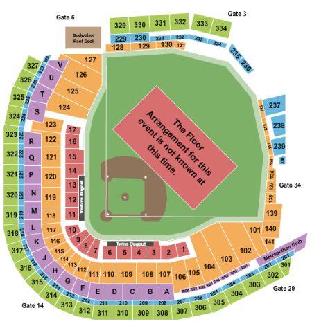 Target Field