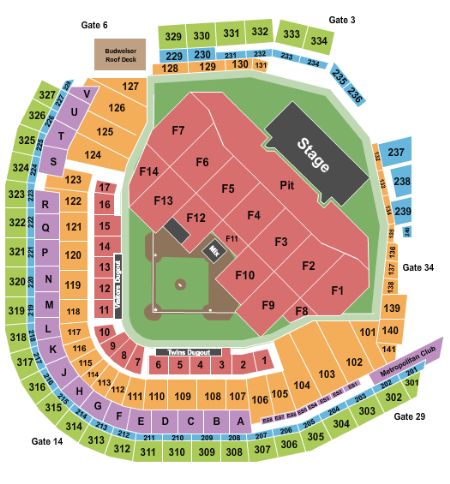 Target Field
