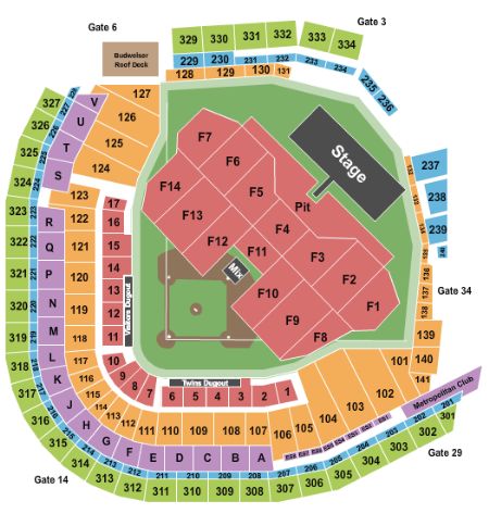 Target Field
