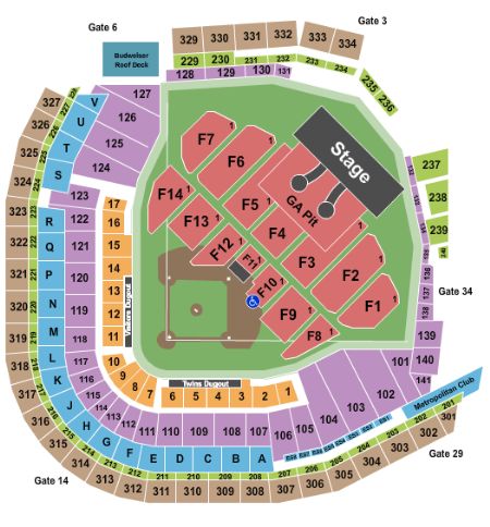 Target Field