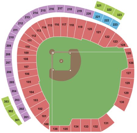 TD Ameritrade Park Tickets and TD Ameritrade Park Seating Chart - Buy ...