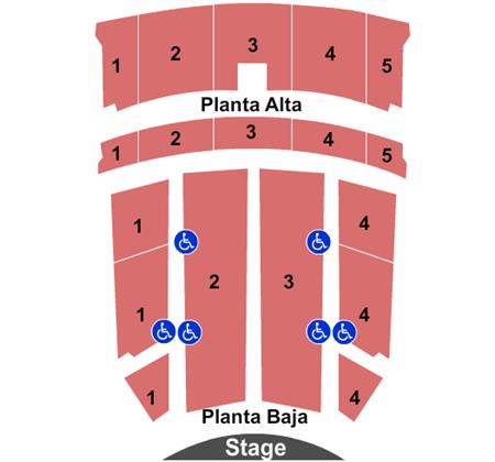 Teatro de la Universidad de Puerto Rico