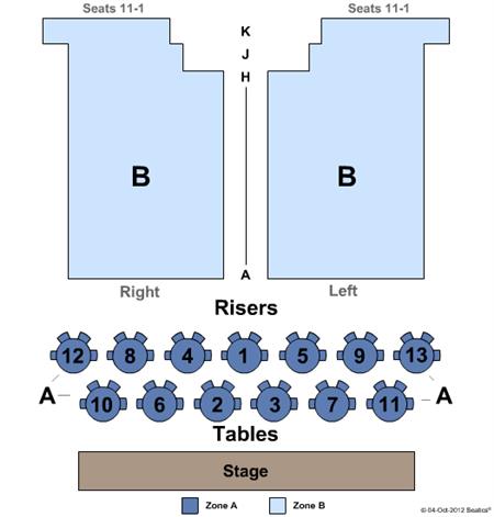 Temple For The Performing Arts