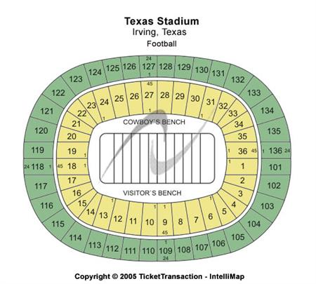 Texas Stadium