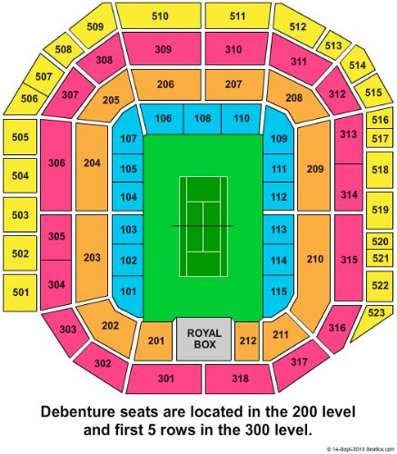 The All England Lawn Tennis & Croquet Club - Centre Court Tickets and ...