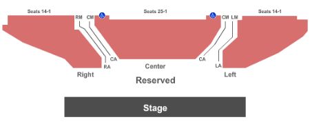 City Theatre Seating Chart