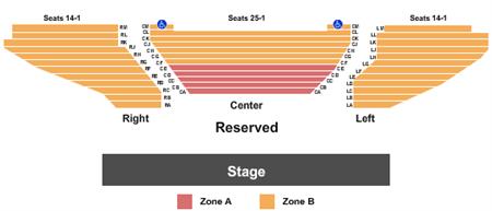 The City Theatre