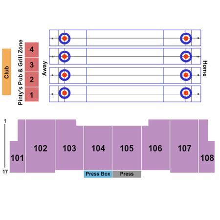 The Co-operators Centre - Evraz Place