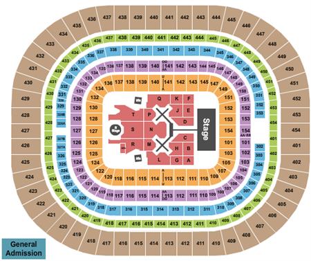 The Dome at America's Center