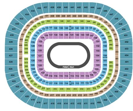 The Dome at America's Center