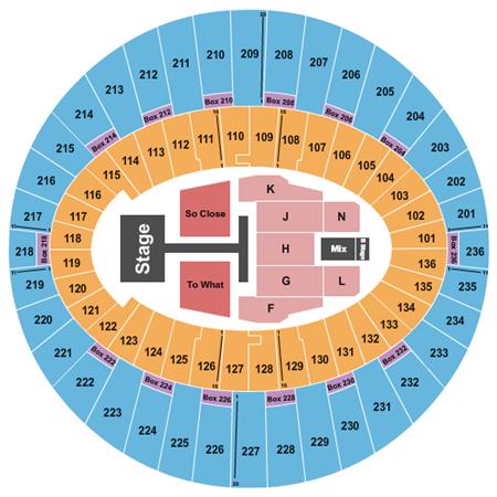 The Kia Forum