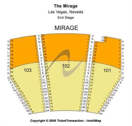 The Mirage