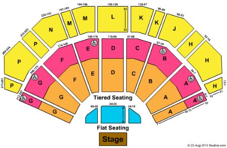 The O2 Tickets and The O2 Seating Chart - Buy The O2 Dublin Tickets DN ...