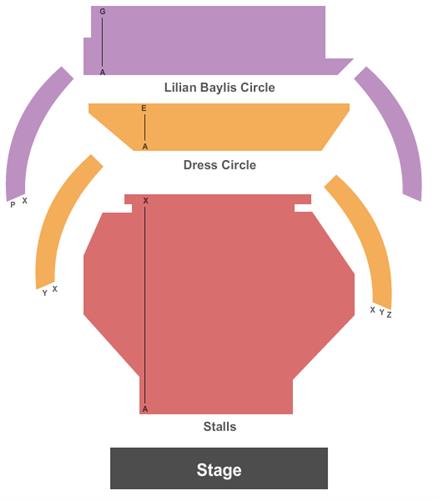 The Old Vic