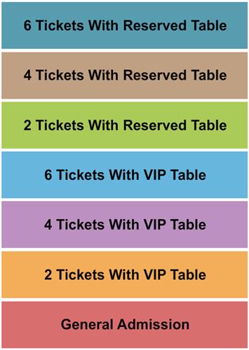 The Riot Comedy Club At Rudyard's Pub