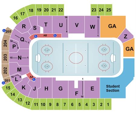 The Sanford Center