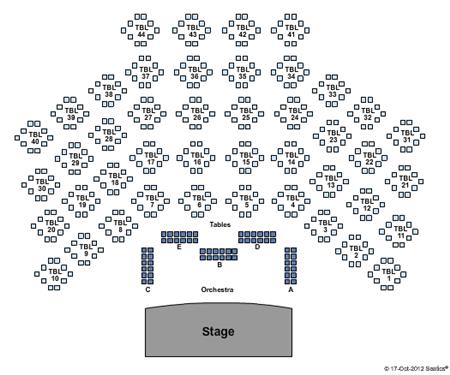 The SportsZone Indoor Sports Complex