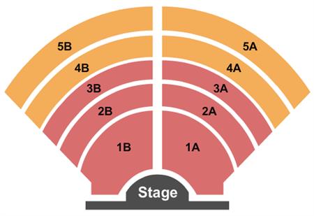The Stage at Jones Von Drehle