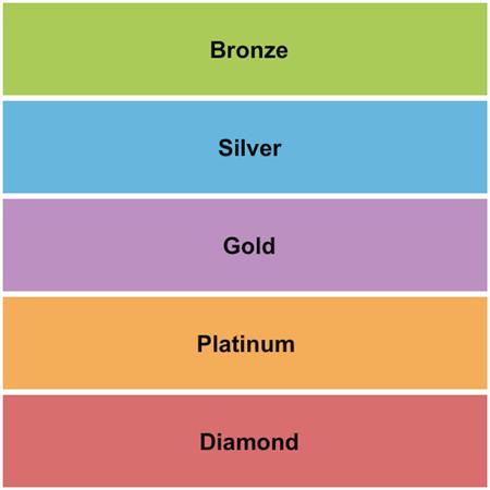 The Theater of the Performing Arts