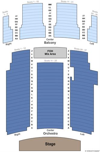 The Wiltsie Center At The Historic Castle