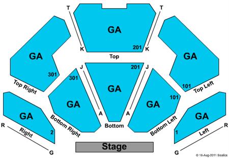 Theatre at the BJCC
