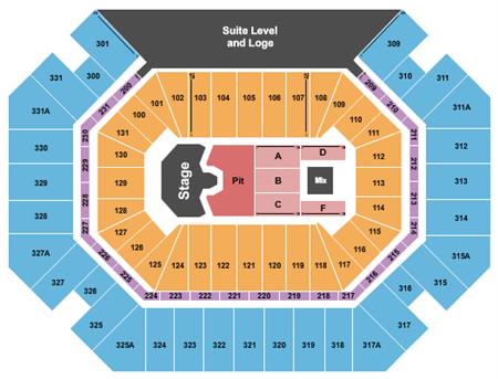 Thompson Boling Arena