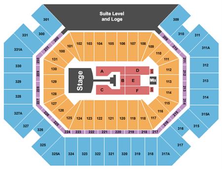 Thompson Boling Arena
