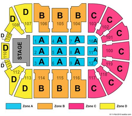 Total Mortgage Arena