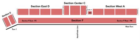 Tri-City Raceway At Red Mountain Event Center