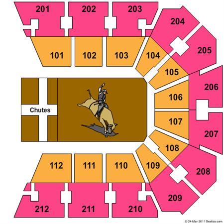 Truist Arena